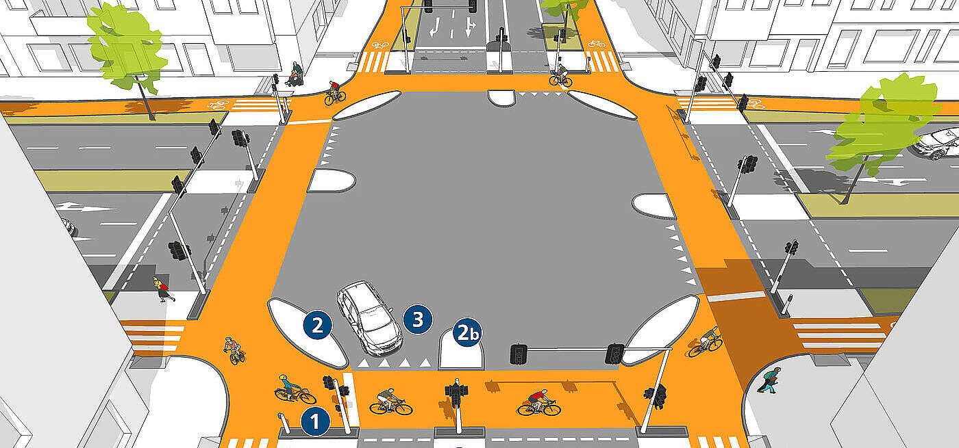 Geschützte Kreuzung